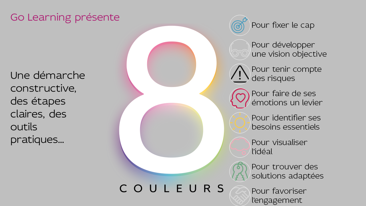 Démarche constructive avec des étapes claires en 8 couleurs avec Go Learning